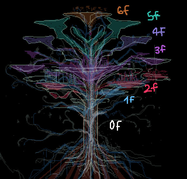 Game Worldbuilding